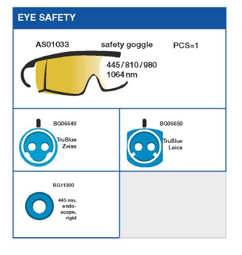 Laserschutzbrille von Laservision